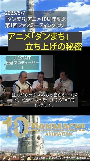ダンまちスタッフトーク#1 アニメ「ダンまち」立ち上げの秘密