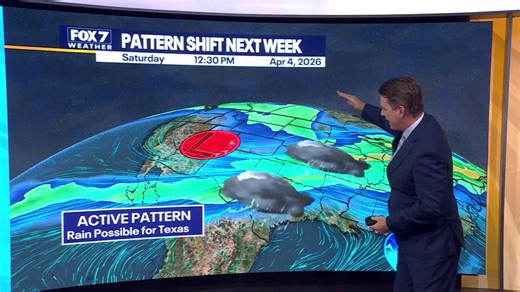 Austin weather: Warm, mostly steady temps