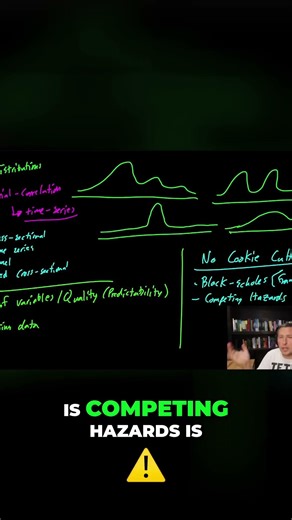 Competing Hazards: Predicting Customer Defaults & Prepayments #shorts