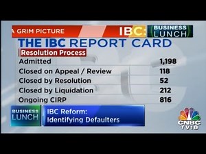 IBC: A Game Changer In The Banking Sector? CNBC TV18 Analyzes