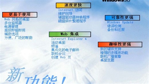 Windows 98 新功能预览