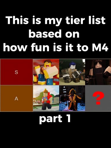 Forsaken Survivor Tier List: Fun Rankings Pt. 1