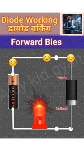 How Diode Work Simple Animation Video ⚙️ #diy #shorts #dios #short