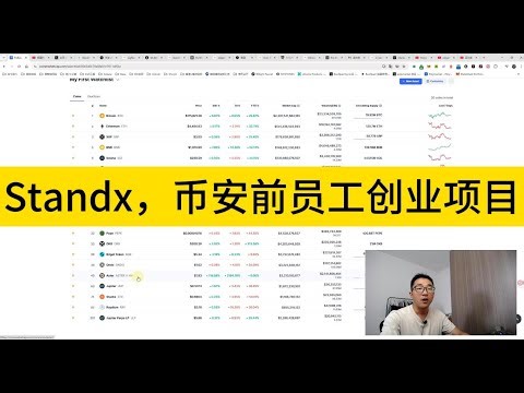 Standx，币安前员工做的，合约平台，刚刚开始，质押bsc链上的usdt进去，拿积分，很早期