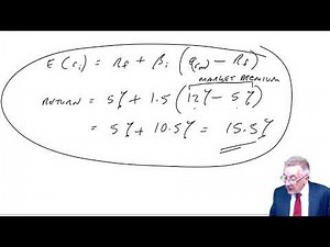 The capital asset pricing model (part 1) - ACCA (AFM) lectures