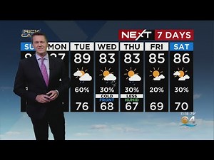 Miami Weather: Weekend Forecast