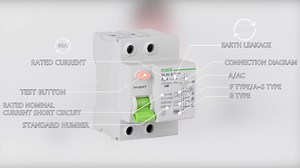 1.9K views · 175 reactions | Detailed video for MT53 auto recloser compatible with Matismart Type B RCCB Contact us at: +86 158 6254 8861 / ivan@matismart.com Instagram:https://www.instagram.com/matismart/ More info, please visit: www.matismart.com | Matismart | Facebook