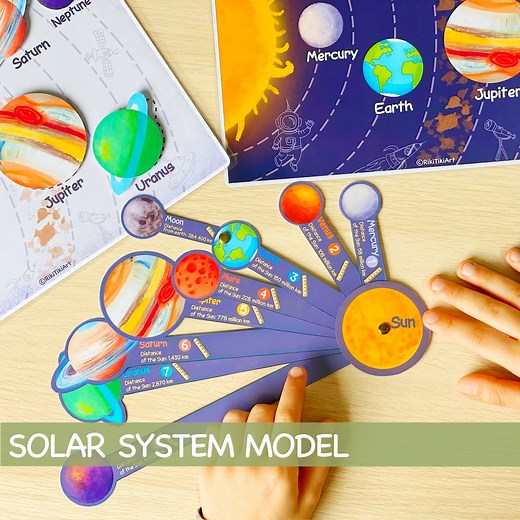 Solar System Model Printable Activity Space Learning Homeschool Montessori Toddler Planets Activities Outer Space Preschool Worksheets - Etsy
