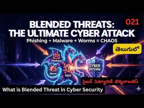 What is Blended Threat in Cyber Security in Telugu
