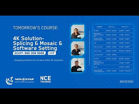 4K Solution - Splicing & Mosaic & Software Setting