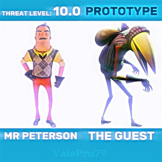 SECRET DATABASE: Every Threat Level 📂⚠️ - Hello Neighbor Edit | SIREN HEAD FUNK (Mega Slowed)