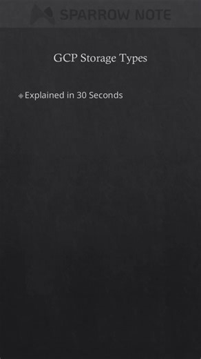 GCP Storage Types | Standard vs Nearline vs Coldline vs Archive #gcp #cloudcomputing #devtips