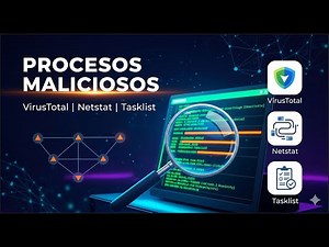 How to Use VirusTotal, Netstat, and Tasklist to Analyze Malicious Processes