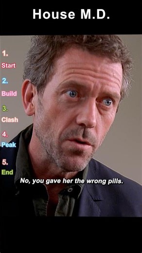 #movie #film House M.D. Season 2 (2005) | House Exposes the Daughter’s Deception