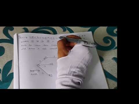 Critical path Method Example 4 when activities and durations are given