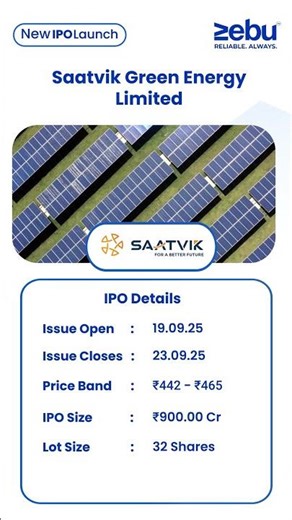 Saatvik Green Energy IPO 2025 | Dates, Price Band & Subscription Details Explained