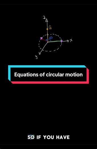 Circular motion equations explained🧐 #physics #learnphysics #physicshelp #education #fyp