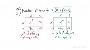 Factoring a Quadratic Using the Area Method Where Both B-values Are Negative | Algebra | Study.com