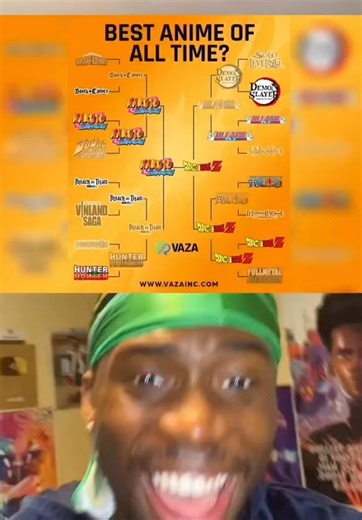 THE FINALE IS HERE‼️🔥 Naruto VS Dragon Ball Z Vote now on VAZA to decide the winner 🐐😤 #anime #naruto #dbz