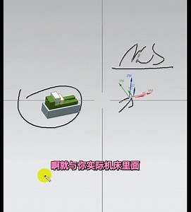 UG编程-四轴桥板加工坐标系定义方法与原理