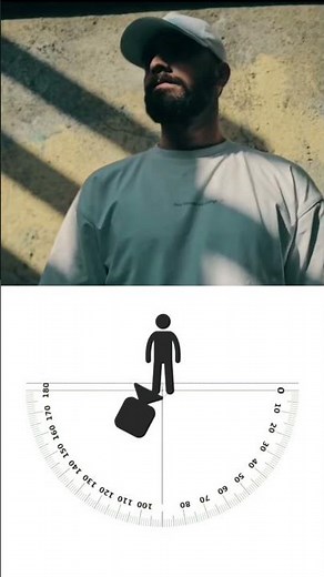 Better Camera Movement MADE EASY #camera #cameraangle #cameramovement #cinematography #filmmaking