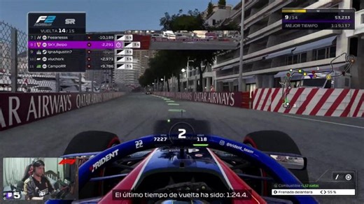 HOY EN F2 | Lightning Summer Cup | GP de Monaco