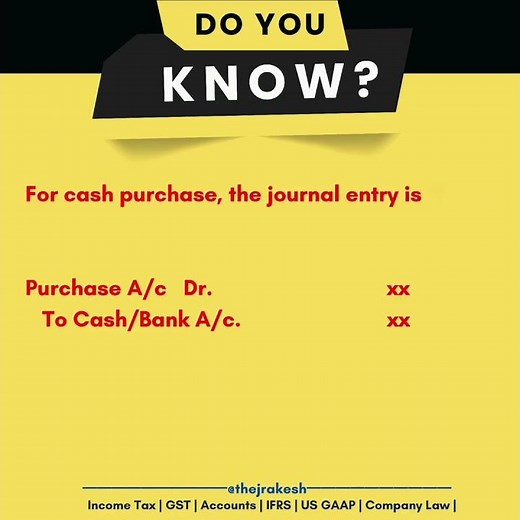 Journal entry for cash purchase | Accounting entry