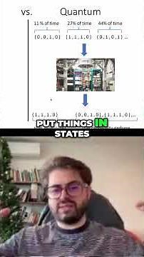 Quantum vs. Analog vs. Digital Computing: The Key Differences Explained #shorts