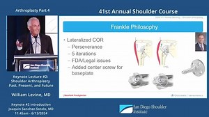 Shoulder Arthroplasty: Past, Present and Future