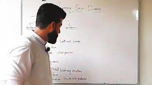 206K views · 18K reactions | Lumpy Skin Disease explained by Tariq Pathan | Tariq Pathan Science Academy | Facebook