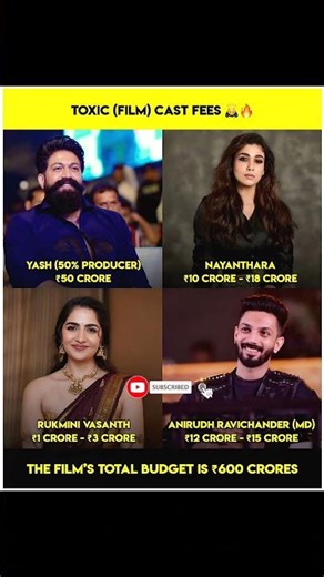 🔥 Yash’s TOXIC Movie Budget & Cast Fees Revealed | ₹600 Crore Mega Project 😱 #shorts