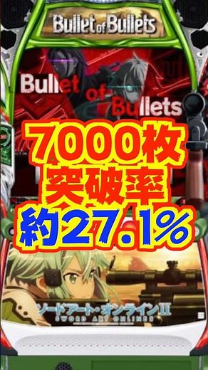 【新台】7000枚突破率・・・約27.1%！！！？【スロット ソードアート・オンラインⅡ（大都技研）】#新台 #パチスロ #SAO