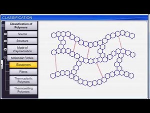 CBSE Class 12 Chemistry - 16 | Polymers | Full Chapter | NCERT Animation | JEE NEET CBSE