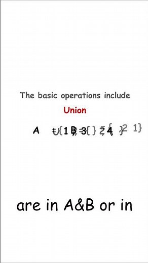 The Basics of Set Theory Explained