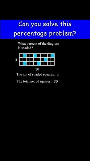 What percent of the diagram is shaded ? | Percentage | Pre algebra