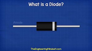 324K views · 10K reactions | Know what a diode is?? | The Engineering Mindset | Facebook