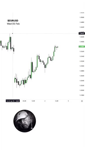 Discover My Instagram Journey with Mentor Umar