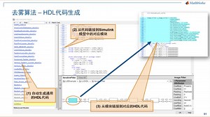 MATLAB助力硬件玩家玩转唯美夜景（Simulink建模低光照图像增强）