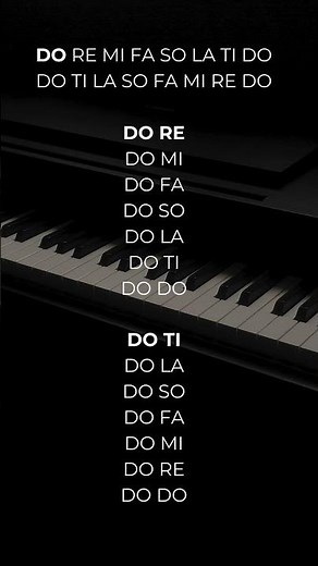 Interval vocal exercises for Beginners ( SOLFEGE) #singinglessons #youtubeshorts #eartraining