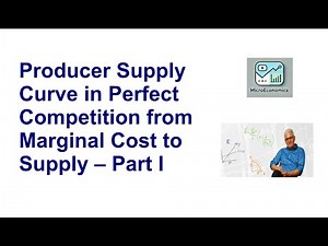 Producer Supply Curve in Perfect Competition – Marginal Cost Calculation – #1