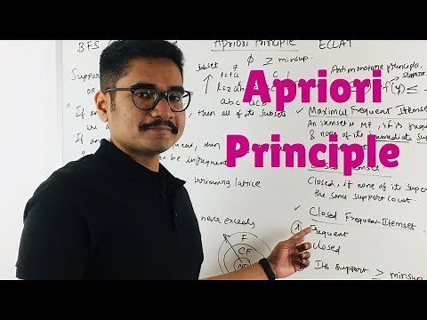 Machine Learning | Apriori Principle