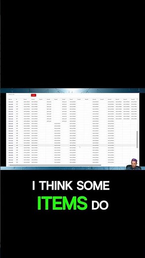 Bypass SharePoint 5000 Item Limit and 12 Lookup Column Limit with This Better List Viewer!