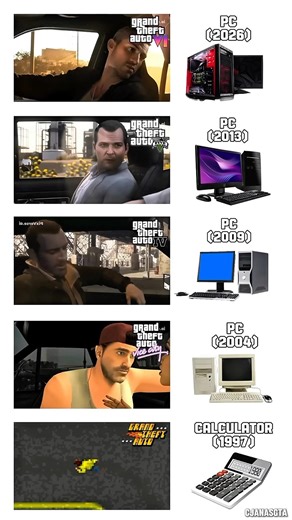 GTA PS5 vs XBOX vs PC vs Android #gta6 #gta5 #gtasanandreas #gta2 #gaming #gamer #ps5 #ps4 #pc