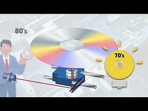 ¿Cómo funcionan las unidades ópticas?