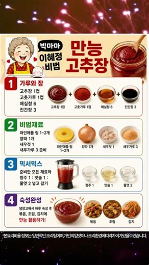 빅마마 이혜정의 특급 비결! '만능 고추장 양념' 하나로 모든 요리 끝내는 4단계 황금 비율 (파인애플이 비법) 🌶️🍍✨