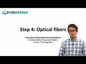 7-4 Optical fibers