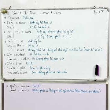 Everybody Up 2 - Unit 2: In Town - Lesson 1: Jobs - Structure