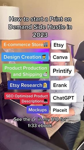 Starting a Print on Demand Business in 2023: Essential Tips