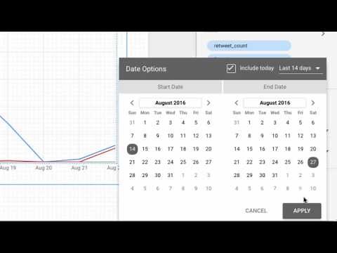 How to create time series charts in Google Data Studio