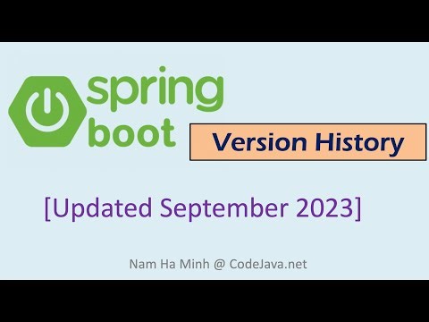 Spring Boot Version History - Updated Sept 2023